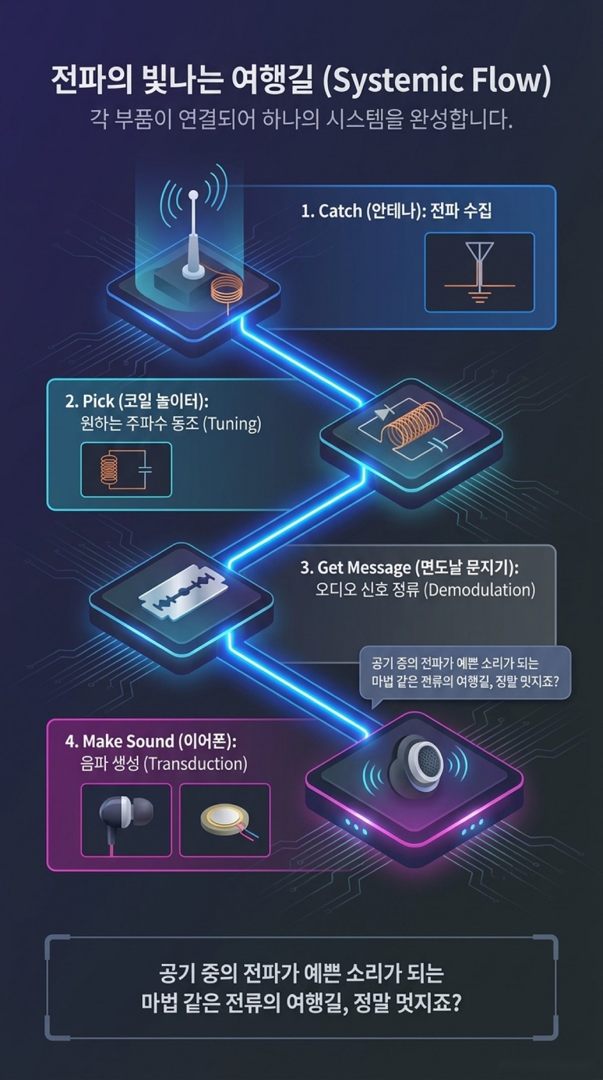 광석라디오 이미지 25