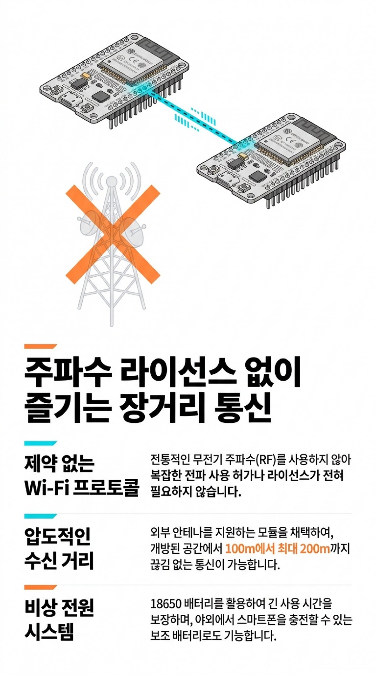 무전기 이미지 2