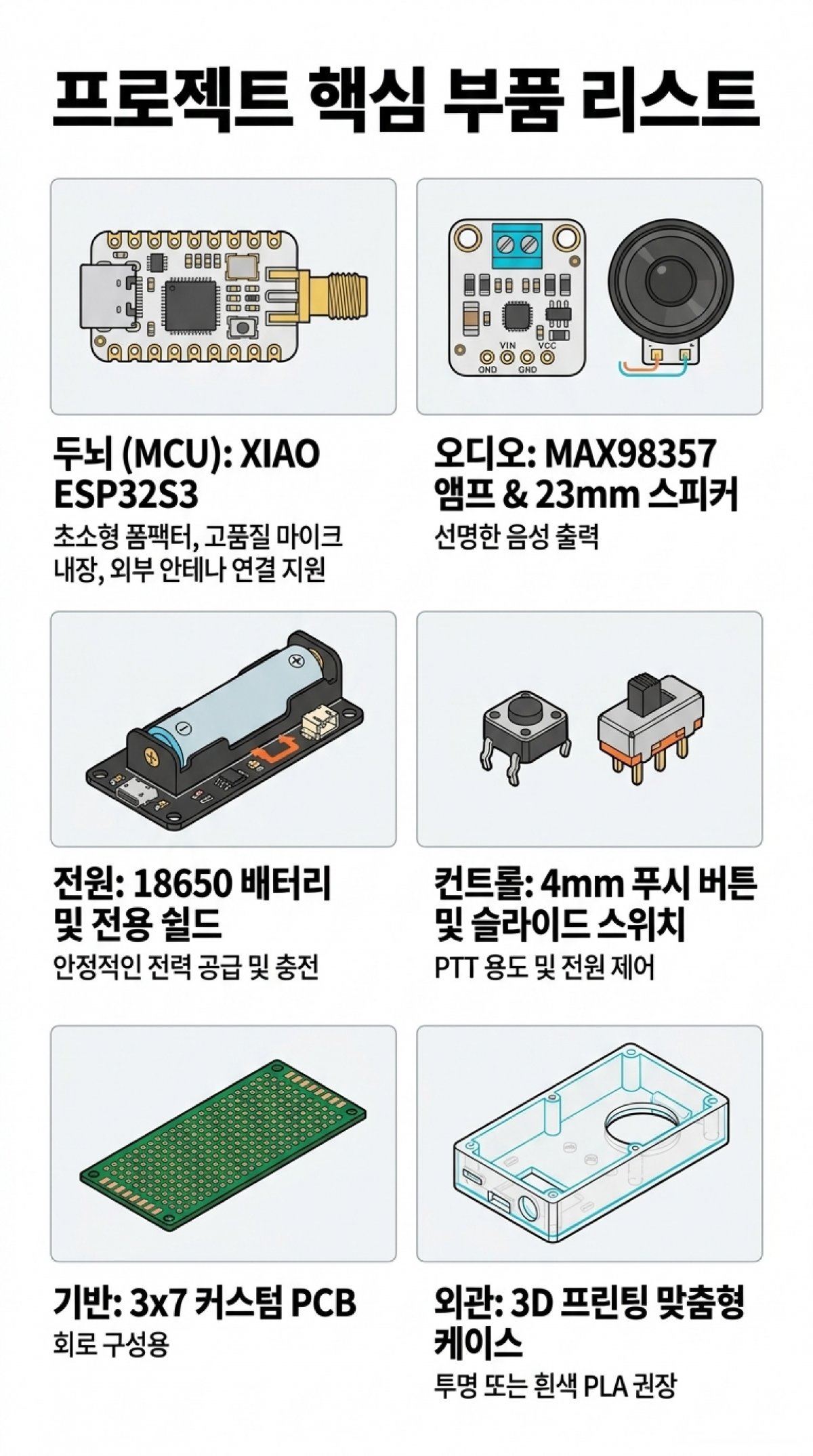 무전기 이미지 3