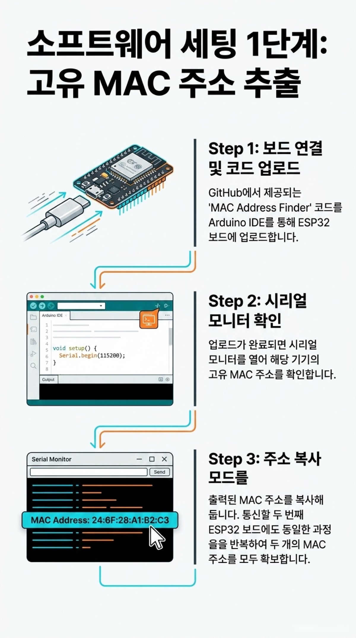 무전기 이미지 4