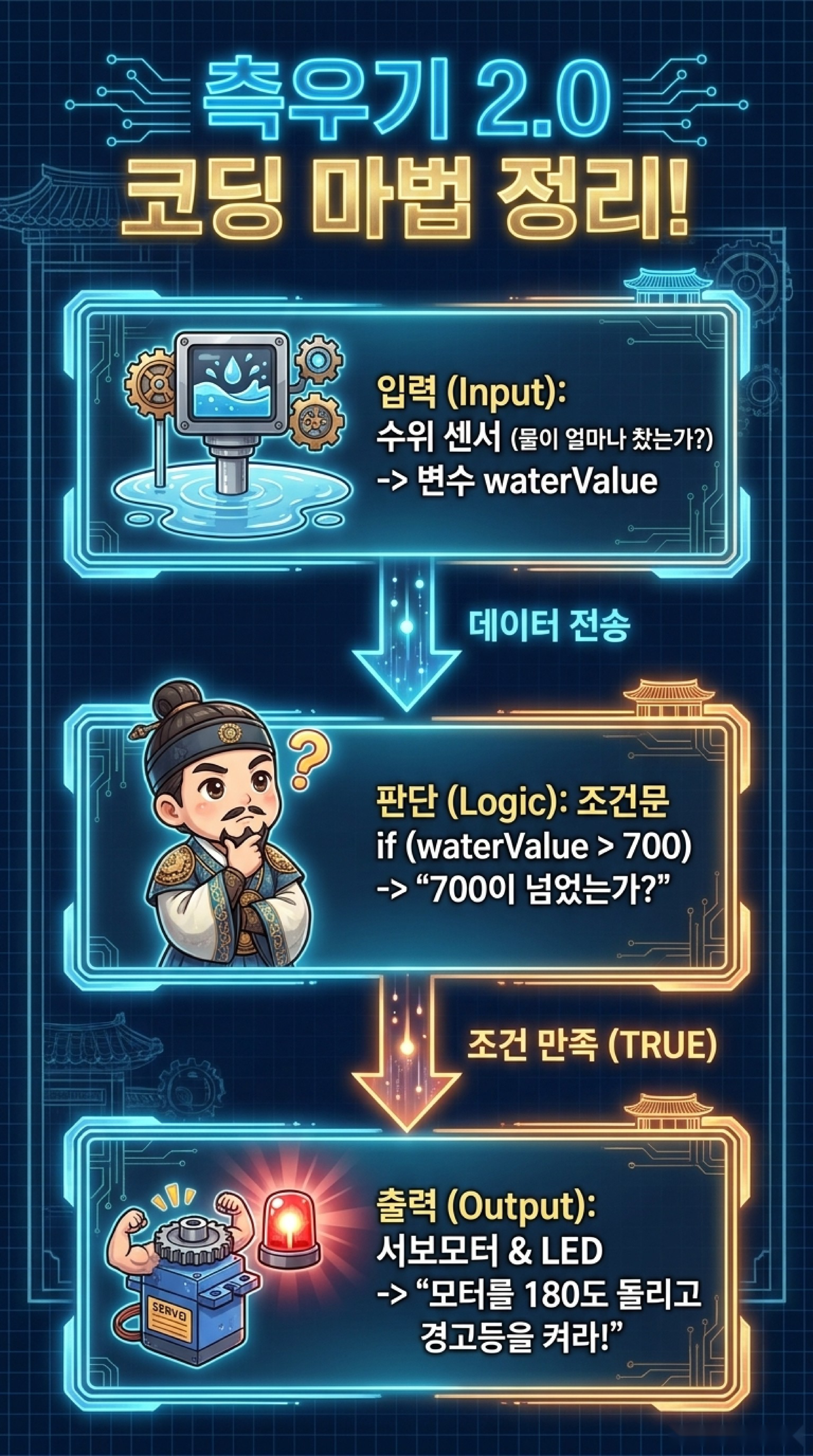 EP.03 13컷