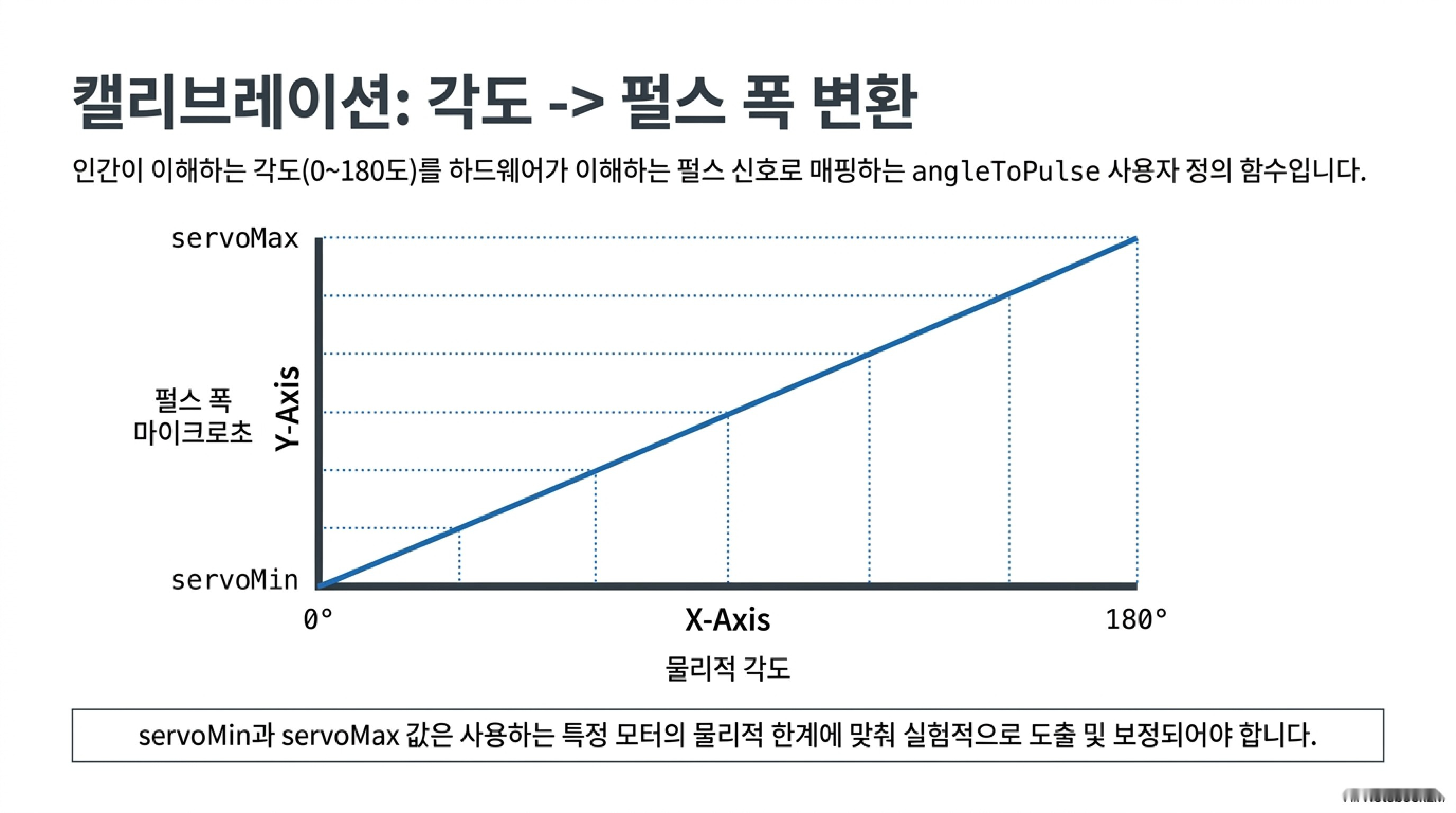 로봇팔 이미지 11