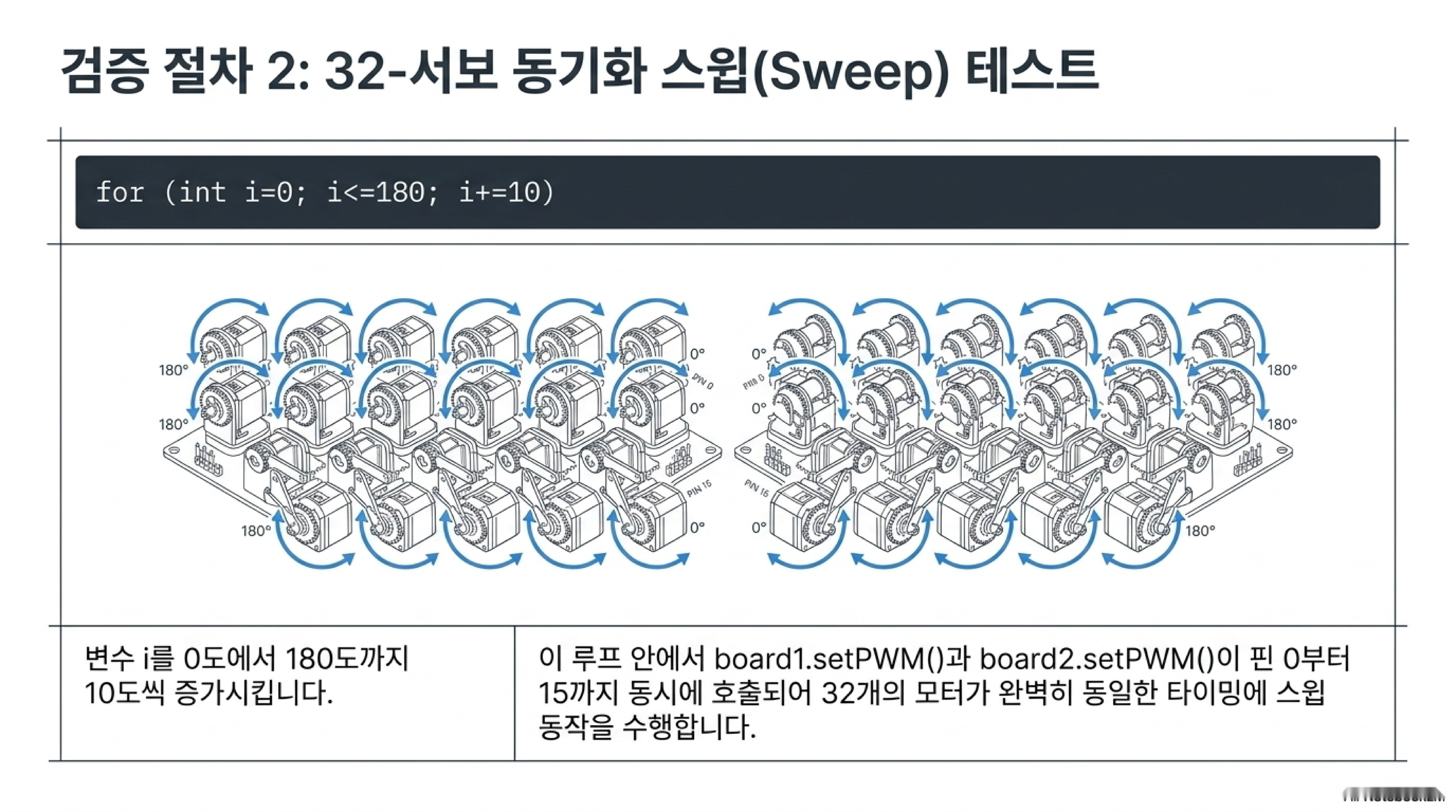 로봇팔 이미지 13
