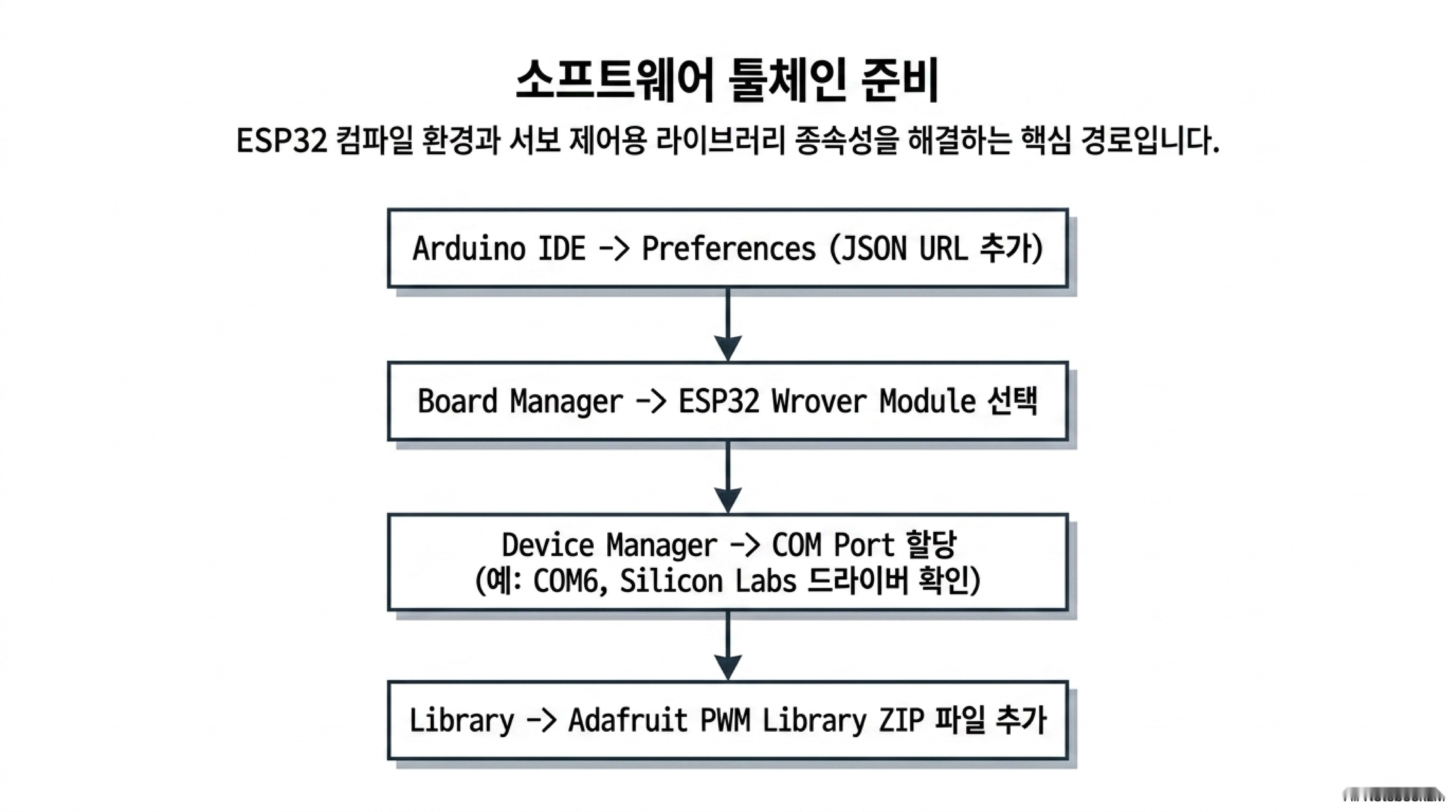 로봇팔 이미지 9